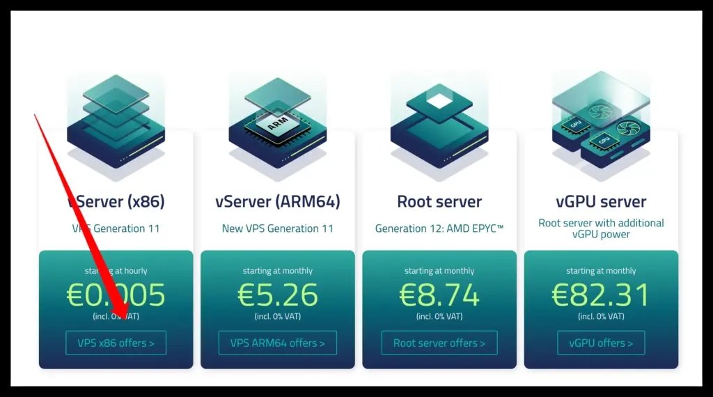 选择合适的服务器类型与配置的封面图，展示如何根据项目需求挑选 VPS、独立服务器或云服务器并优化性能。