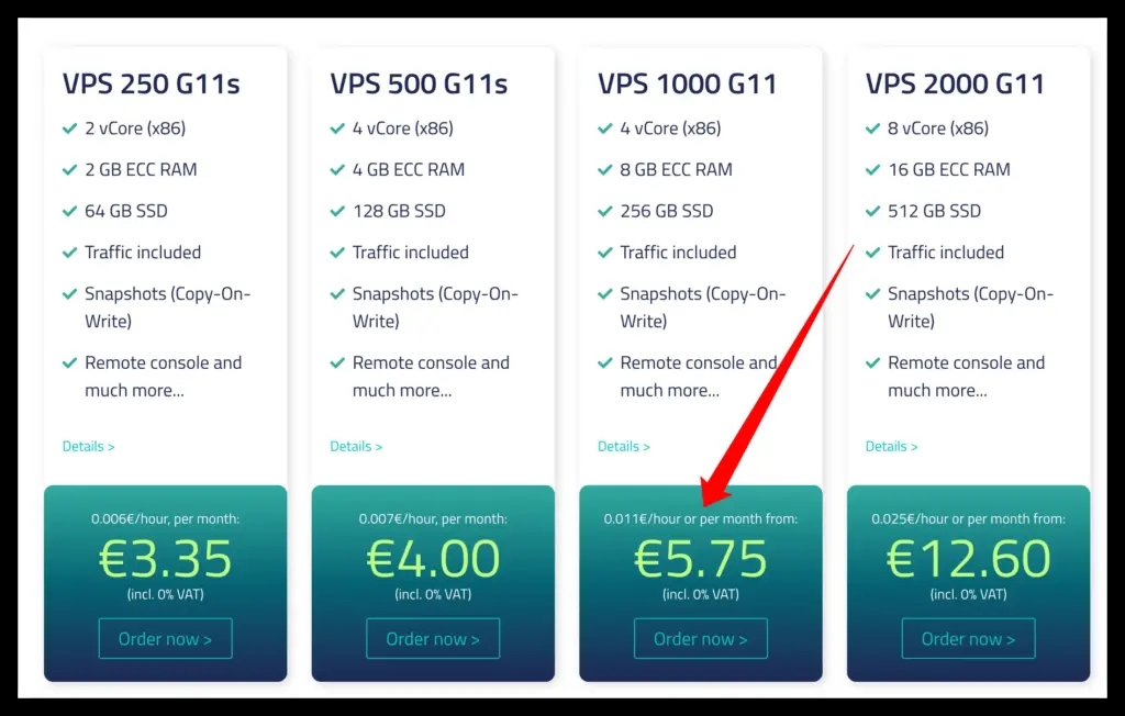 选择合适的服务器类型与配置的封面图，展示如何根据项目需求挑选 VPS、独立服务器或云服务器并优化性能。